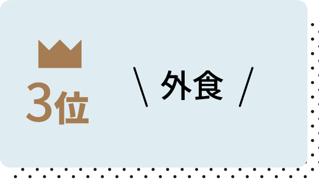 3位 外食